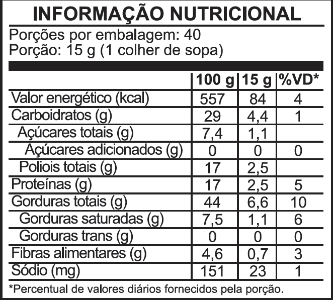 Pasta de amendoim sabor Bombom Italiano 600g