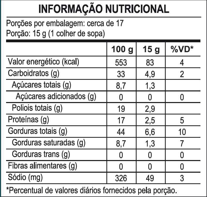 Pasta de amendoim sabor Caramelo Salgado 250g