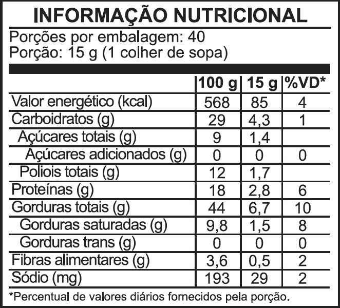 Pasta de amendoim sabor Doce de Leite 250g