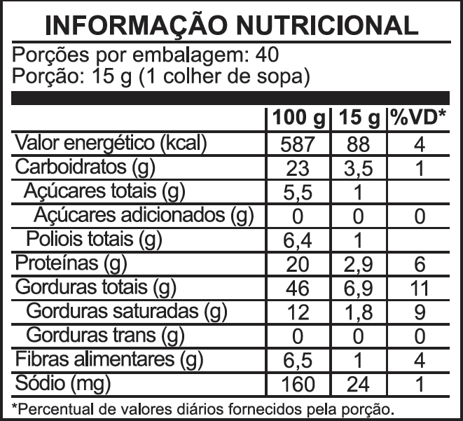 Pasta de amendoim sabor Avelã 250g