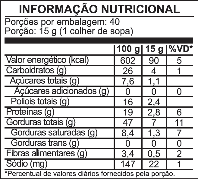 Pasta de amendoim sabor Pistache 250g